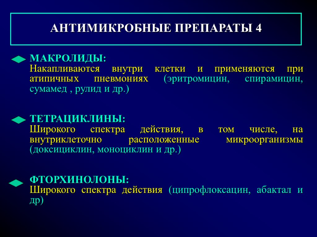 АНТИМИКРОБНЫЕ ПРЕПАРАТЫ 4 МАКРОЛИДЫ: Накапливаются внутри клетки и применяются при атипичных пневмониях (эритромицин, спирамицин,